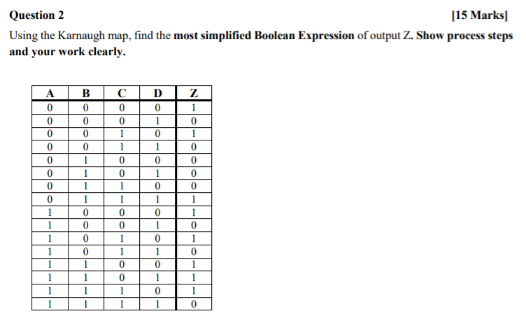 Using the Karnaugh map, find the most simplified Boolean Expression of output
