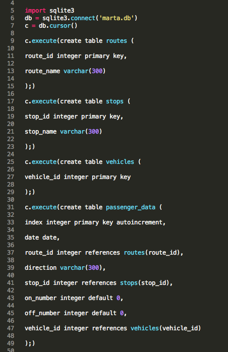 database: NEED HELP FINISHING THIS SCRIPT: USING THIS CSV FILE: Part 2