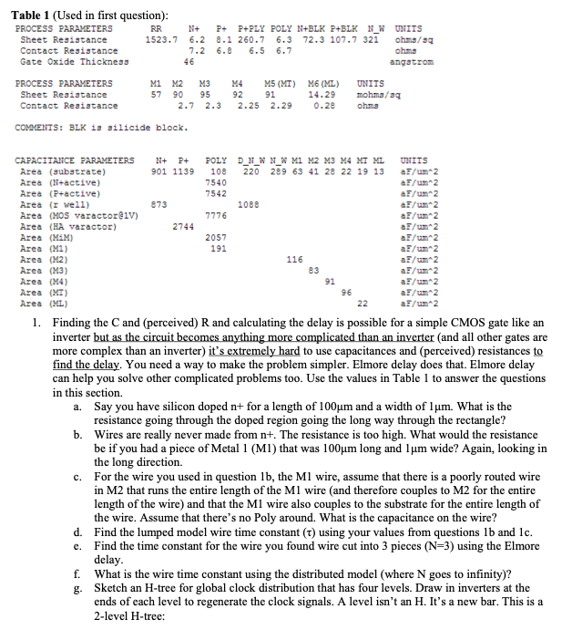  Table 1 (Used in first question): PROCESS PARAMETERS R R Sheet
