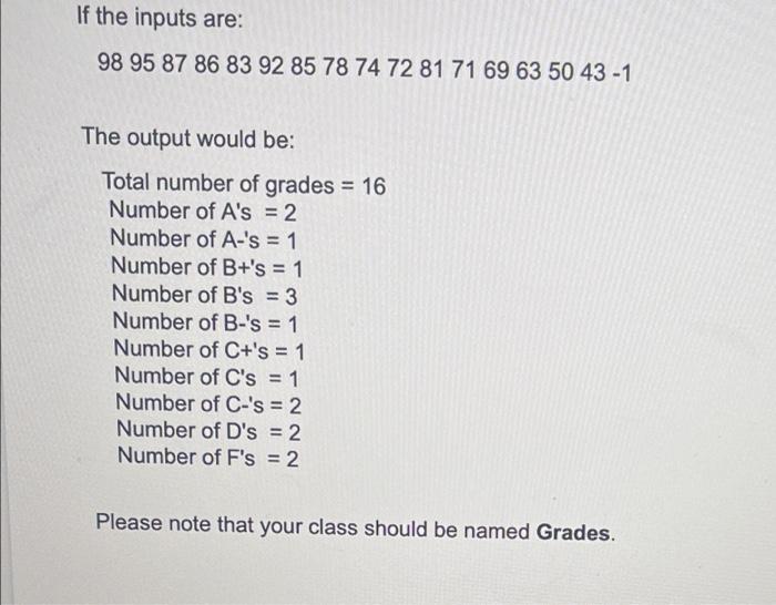 a list of exam grades entered as int's in the range of