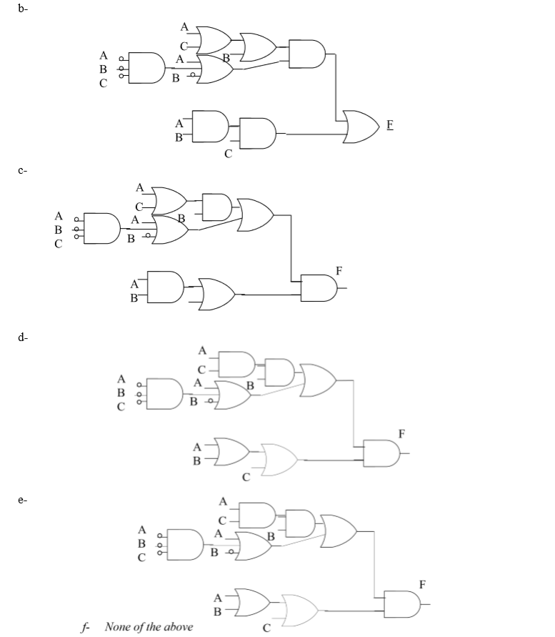 by inserting 0 or 1 for F. A BCF- (A+B'+A'B'C) (A+B+C)+(ABC) +A