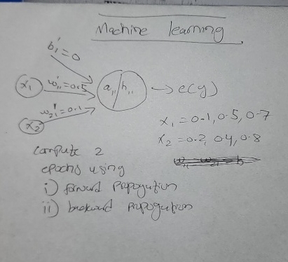  Machine learning x1=0.1,0.5,0-7 x2=0.2,04,0.8 compute 2 epochs using i) forward propogation