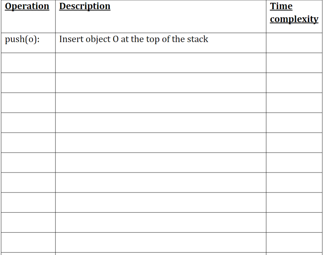 Create a table with all studied functions/operations with their descriptions (Stack, Queue,