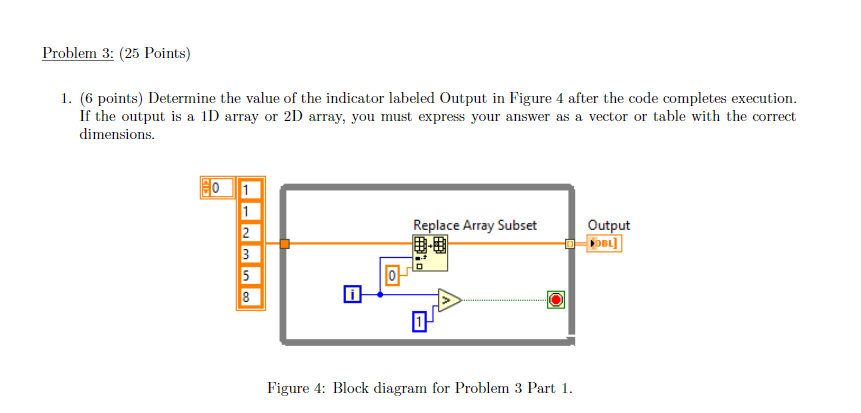  Problem 3: (25 Points) 1. (6 points) Determine the value of