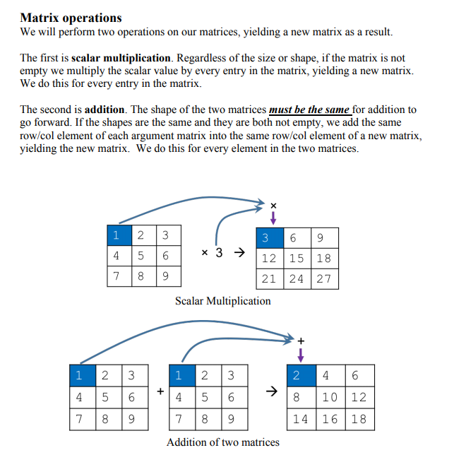 C++ Programming: Matrix operations skeleton code with function descriptions: #ifndef MATRIX_TYPE #define