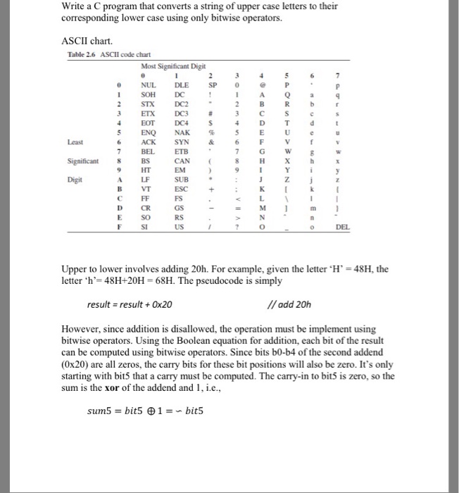  Write a C program that converts a string of upper case