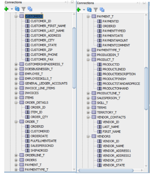 SQL help Now insert the following record through the view. Can you