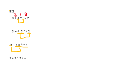 (2 +3) - 1 213 PREFIX LORERATOR OPERAND OPERAND) EX1 2 +3