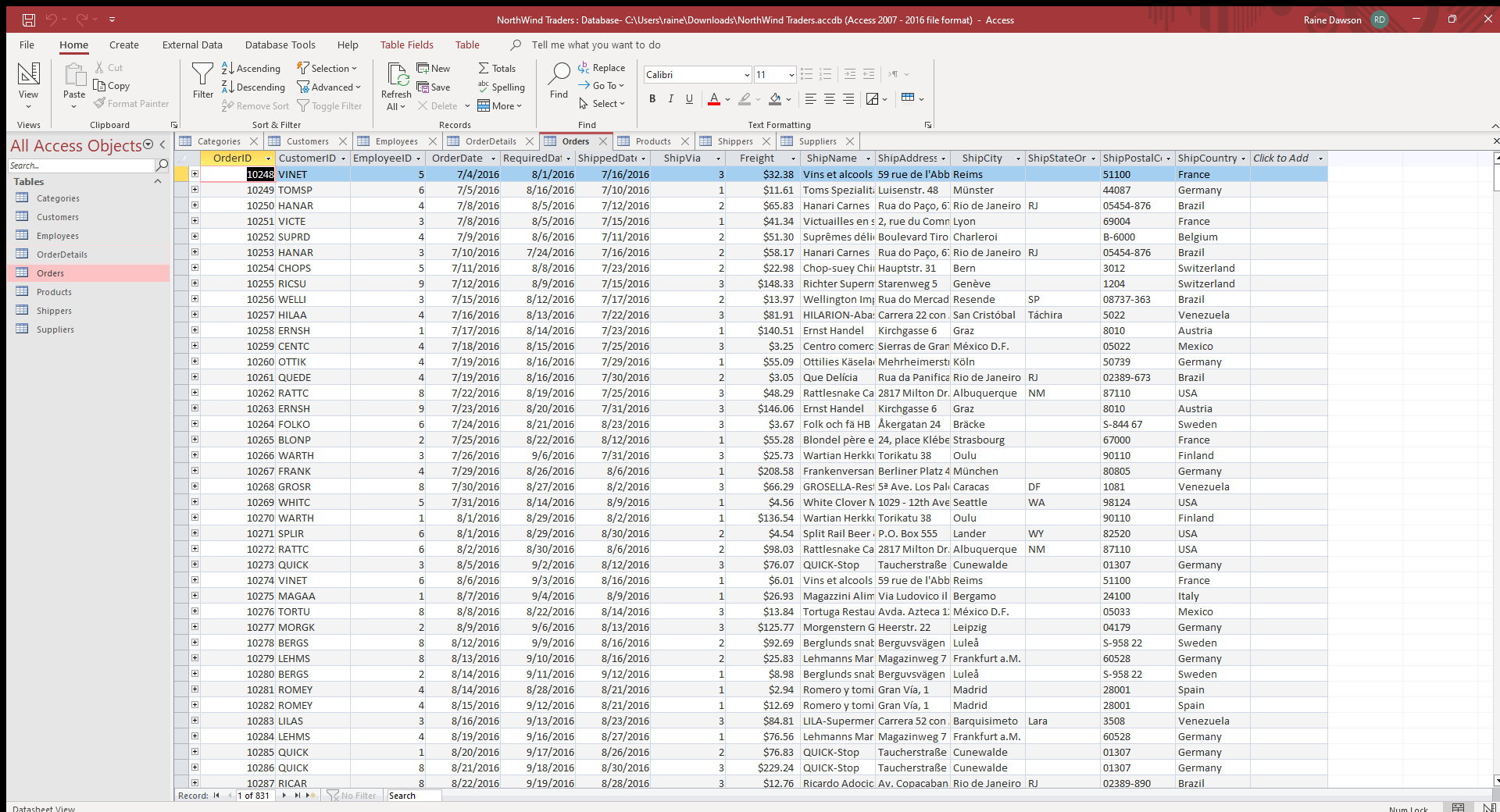all products that are out of stock. 3. List all customers in