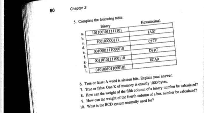 50 Chapter 3 Complete the following table Binary Hexadecimal A07 00100000111