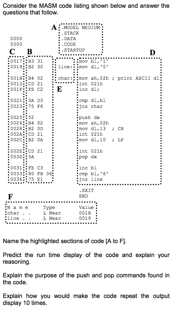  Consider the MASM code listing shown below and answer the questions