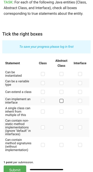  TASK: For each of the following Java entities (Class, Abstract Class,