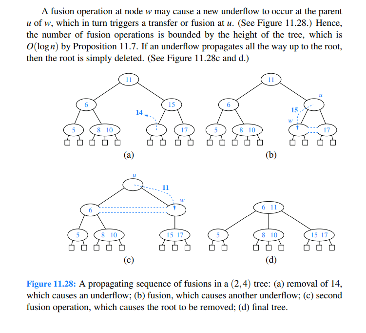 implment the "deletion" ooperation of (2,4) tree, reappear the example of Figure