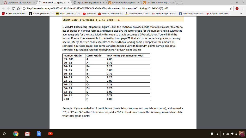 need it in c-programming 0 Grades for Michael Russ X Homework 02-Spring