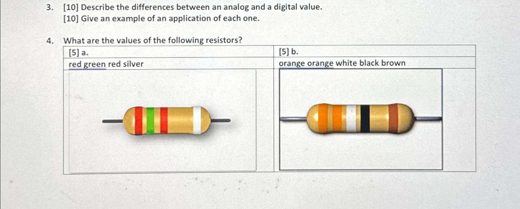  [10] Describe the differences between an analog and a digital value.