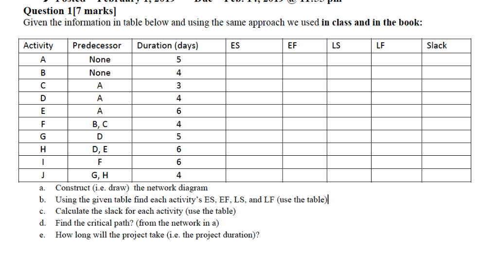  Question 1[7 marks] Given the information in table below and using