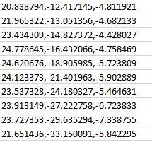 I have a .csv file (name: data.csv) with three values, in a