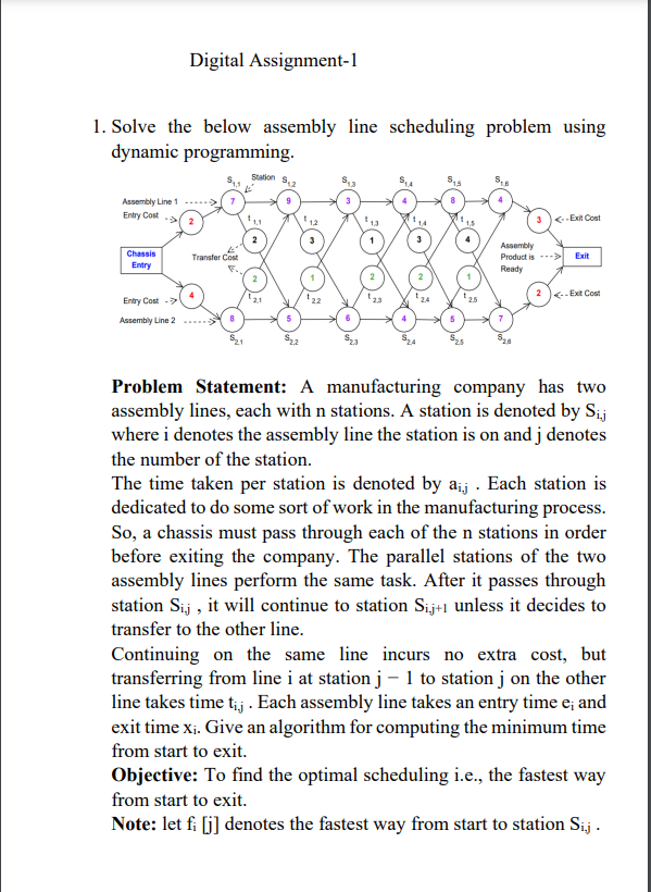  Digital Assignment-1 1. Solve the below assembly line scheduling problem using