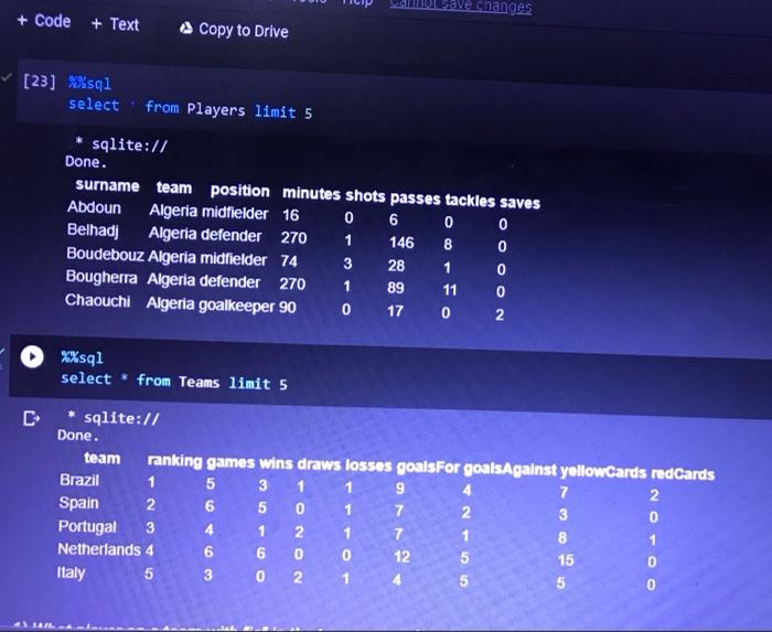  %%sqlWhat player on a team with "ia" in the team name