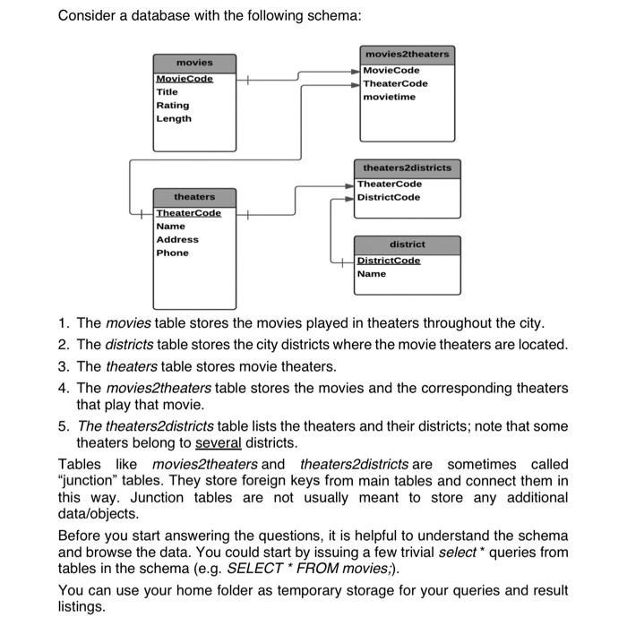  1. [2 points] Write a query that lists the theaters and