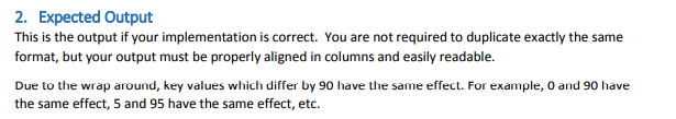 Make sure you meet all the requirements to avoid losing points a)