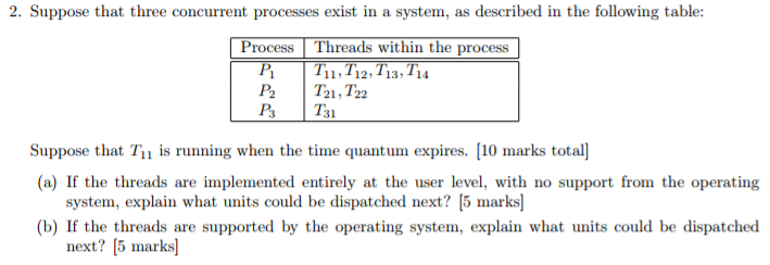 2. Suppose that three concurrent processes exist in a system, as
