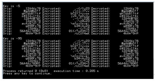 program more modular isValidPassword: takes as argument a string and returns true