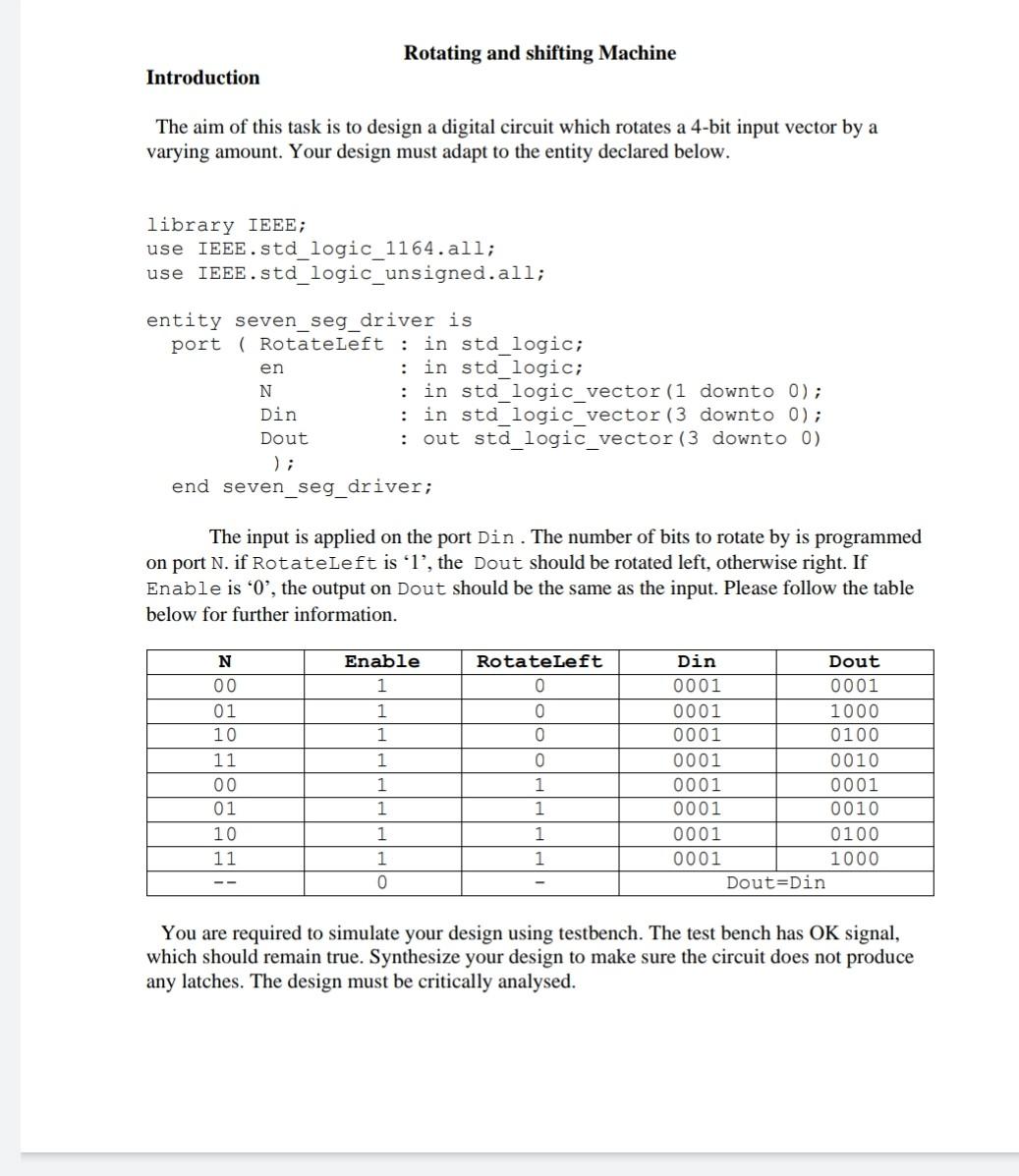  need VHDL code for this question with same entity Rotating and