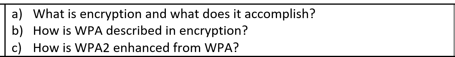  a) What is encryption and what does it accomplish? b) How