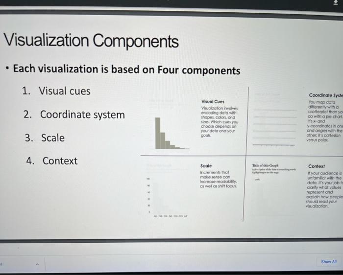 representation of information and data. By using visual elements like charts, graphs,