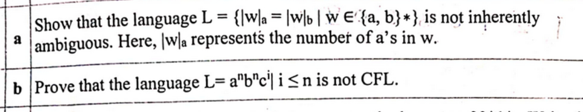  Show that the language L={|w|a=|w|b|win{a,b}**}, is not inherently a ambiguous. Here,