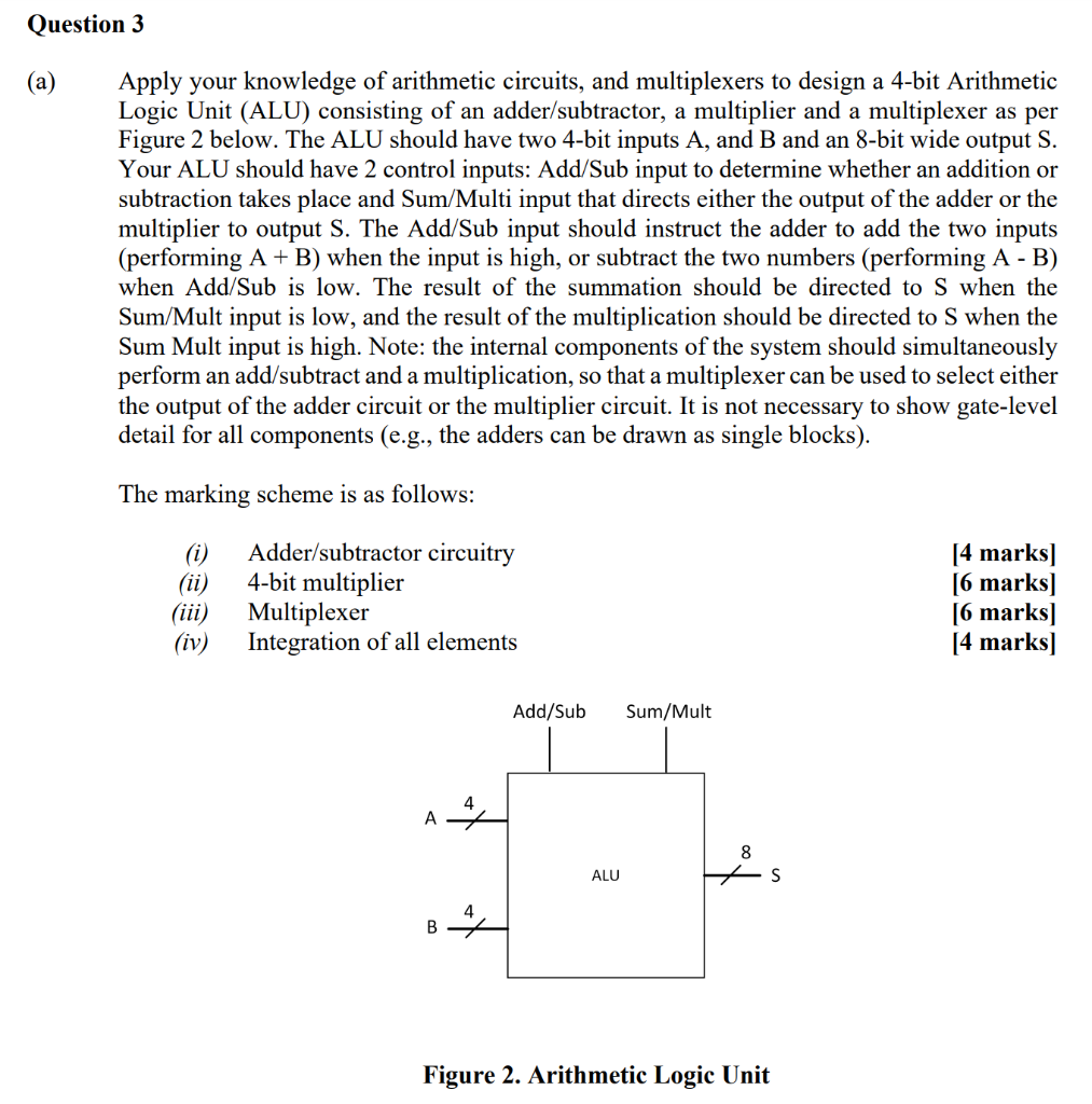 Recently got this in an e x a m, just looking to