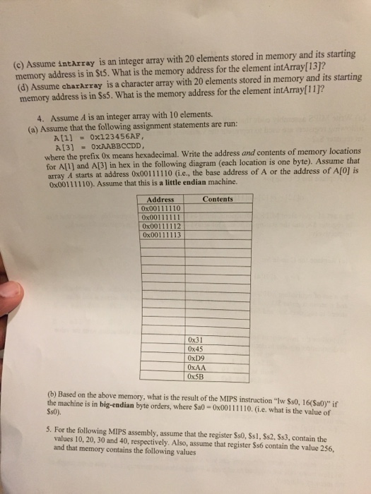 will execute the following c statement. Assume that the c following registers