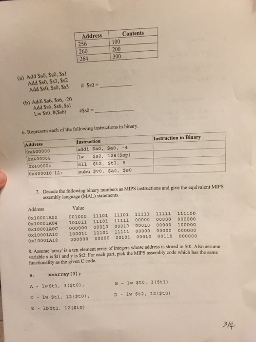 are used to represent the variables: a in register sso, b in