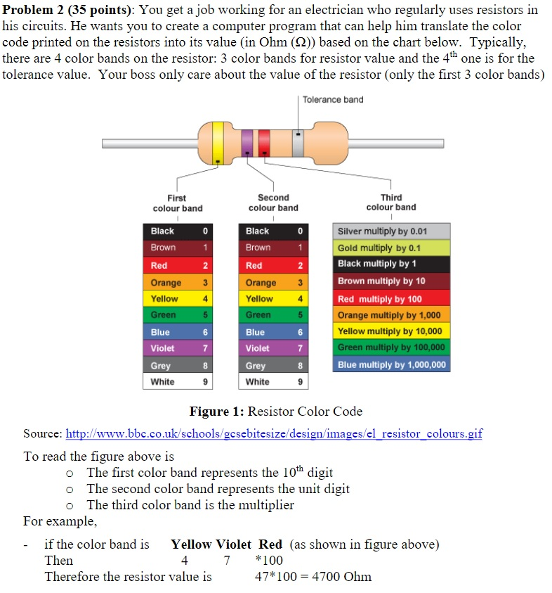C code only please Problem 2 (35 points): You get a job
