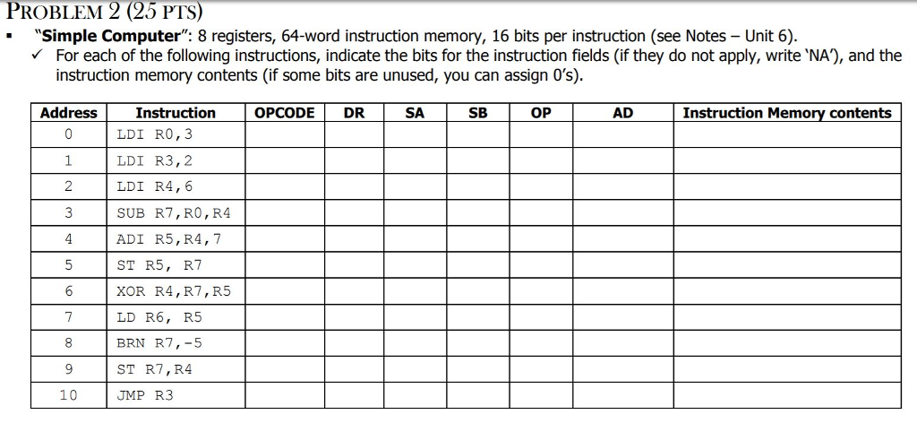 PROBLEM 2 (25 PTS) "Simple Computer": 8 registers, 64-word instruction memory,