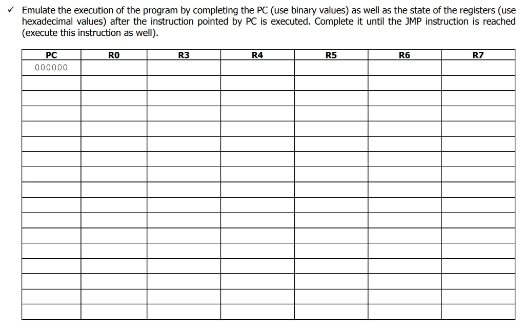 16 bits per instruction (see Notes - Unit 6) For each of