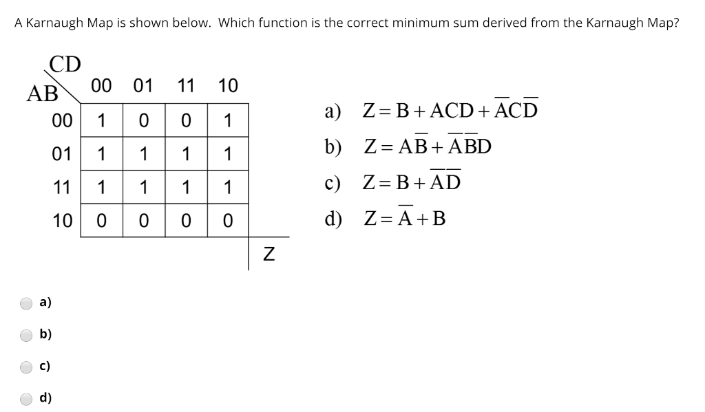  A Karnaugh Map is shown below. Which function is the correct