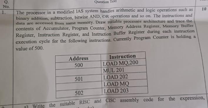 The processor in a modified IAS system handles arithmetic and logic