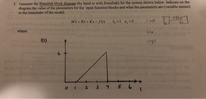  Please indicate all values of parameters for each input function block