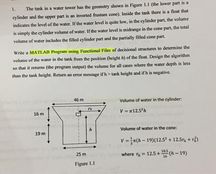can i get the MATLAB Program using Functional Files 1. The tank