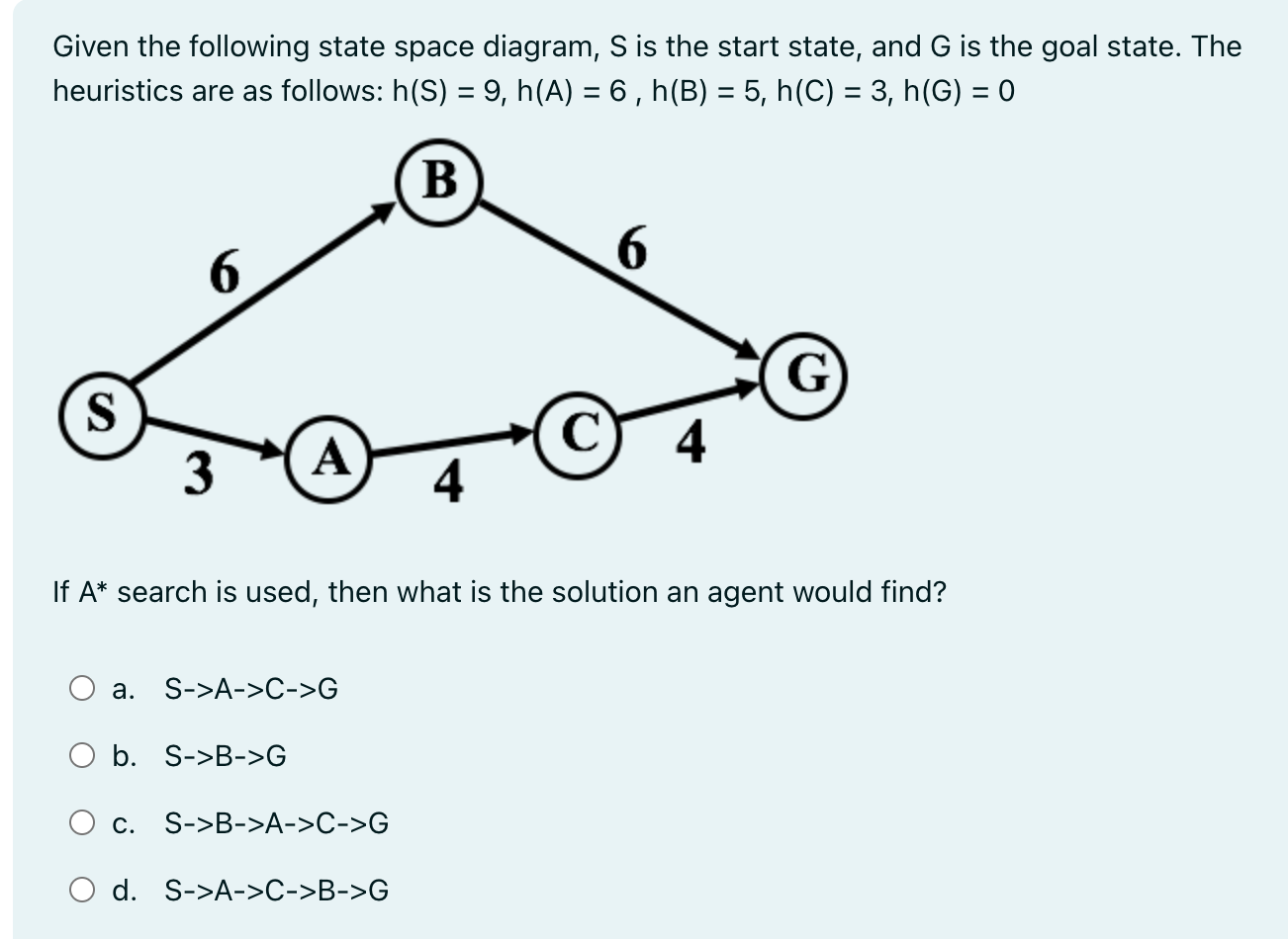 is used, then what is the solution an agent would find? a.