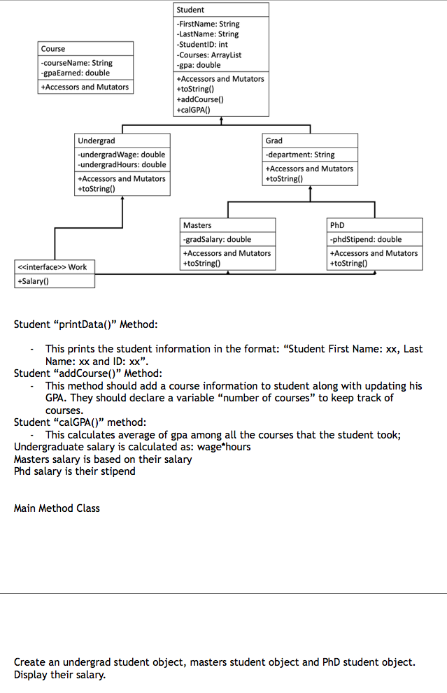 In java: Implement the following Classes, interfaces and their corresponding methods Student