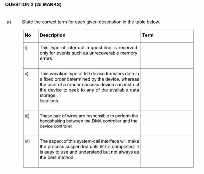  QUESTION 3 (25 MARKS) a) State the correct term for each