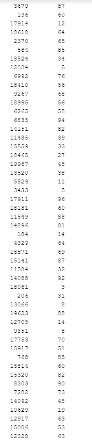 { private int myId; private int nyInv; public Item(int id, int inv)