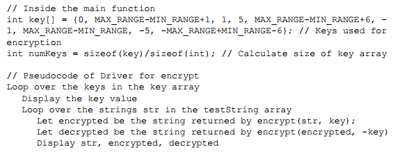 least one special character. Not contain any character which is not a