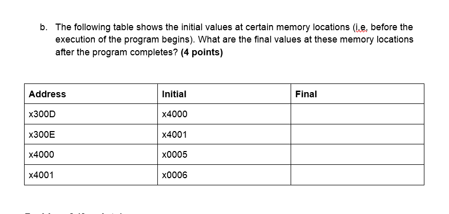  b. The following table shows the initial values at certain memory