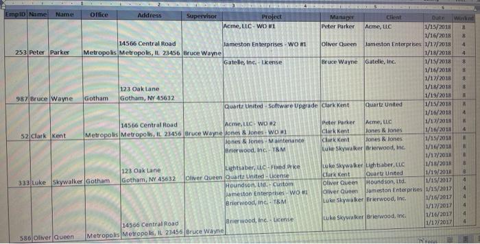 bitmaps or screenshots. To receive credit for these questions, your tables must