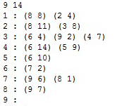 I am writing a c++ program that reads in a text file
