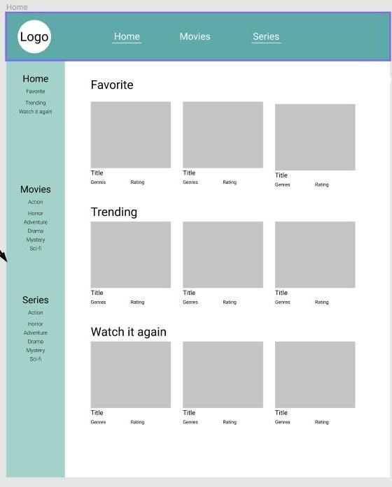 used: 1-Flex Box 2-Classes and IDs 3-Fonts 4-Transitions and Animations 5-Project Idea